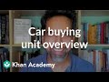 Car Buying Strategies and Considerations