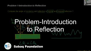 Problem 1-Introduction to Reflection