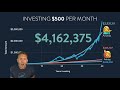 Wealth Building Strategies and Investments