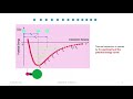 Thermal Expansion and Bond Energy Concepts