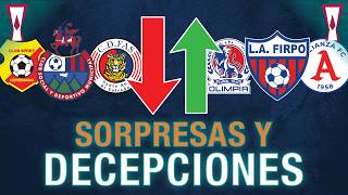 ¿QUIÉN CUMPLIÓ Y QUIÉN FRACASÓ? MI CALIFICACIÓN DE LOS 20 EN LA COPA CENTROAMERICANA