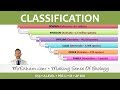 Taxonomy and Classification in Biology