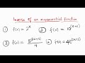 Inverse Functions and Logarithms
