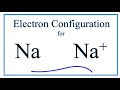 Electron Configuration and Sodium