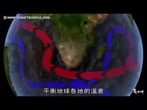 12-2 從從 唐從聖 柯氏力與洋流原理 - YouTube