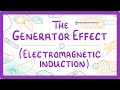 Electromagnetic Induction Concepts