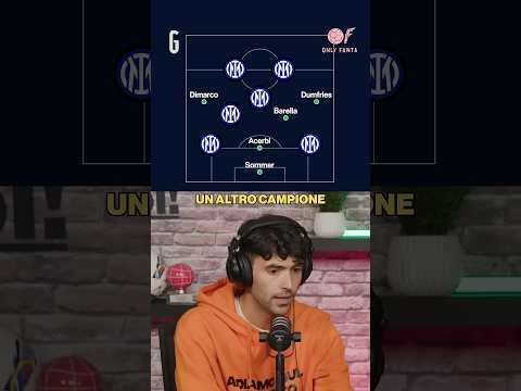 Analisi sulla rosa dell'INTER 🔵⚫️