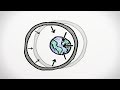 Unstable Equilibrium of Gravitational Rings
