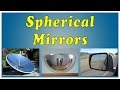 Properties of Mirrors and Reflections
