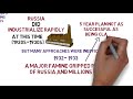 Exploring Key Themes in Animal Farm Chapter 5