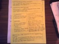 Essay Writing Techniques and Strategies