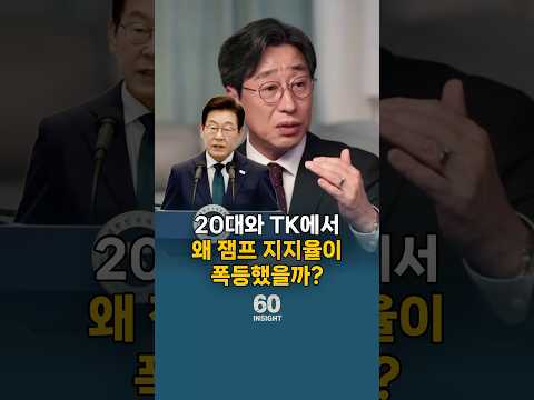 20대와 TK의 이재명 지지율이 드라마틱하게 오른 진짜 이유는?