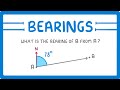 Understanding Bearings and Angles