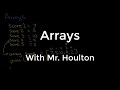 Understanding Arrays in Programming