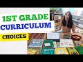 Curriculum Components and Focus Areas