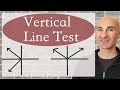 Mastering the Vertical Line Test for Functions