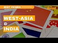 India-GCC Trade and Remittances