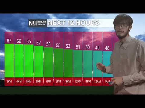 NewsLink Indiana Weather November 6, 2024 - Blake Mattull