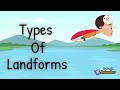 Understanding Landforms
