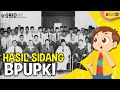 Dasar Negara dan BPUPKI
