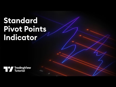 The Standard Pivot Points Indicator: Tutorial