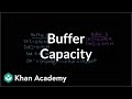 Exploring Buffer Capacity in Chemistry