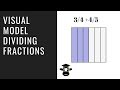 Dividing Fractions with Visual Models