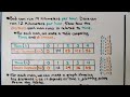 Understanding Running Speed and Graphs