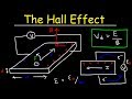 Understanding the Hall Effect and Related Concepts