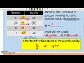 Exploring Constant of Proportionality in Math 7