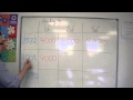 Rounding to Significant Figures