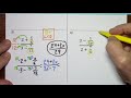 Understanding Complex Fractions and LCD