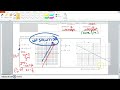 Solving Systems of Equations by Graphing