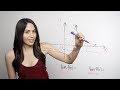 Exploring the Concept of Limits in Calculus