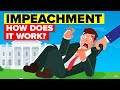 Impeachment and Presidential Accountability