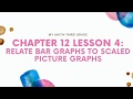 Creating and Interpreting Bar Graphs