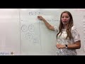 Division Strategies and Resources
