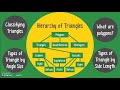 Classifying Triangles in a Hierarchy