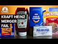 Kraft Heinz Company: Challenges and Strategies