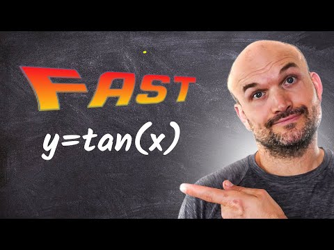 Graph the Tagent Function Fast!