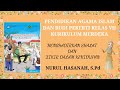 Understanding Sholat and Zikir in Islam