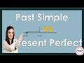 Understanding Present Perfect and Past Tenses