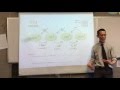 Unit Conversions in Geometry
