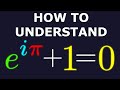 Calculus Concepts and Derivatives