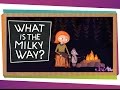 Exploring the Milky Way