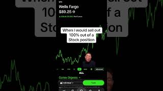 When I would sell out of a position