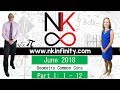 Trigonometry and Geometry Concepts