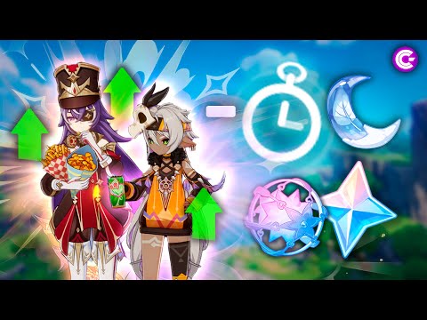 ⬆️PERSONAJES de MINIMA INVERSION y MAXIMO RENDIMIENTO - Genshin Impact