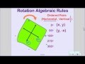Mastering Rotation Algebraic Rules