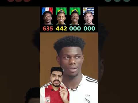 فينيسيوس و فالفيردي و رودريغو و تشاوميني في تحدي القوة هتتصدم في الاخر 😱🔥